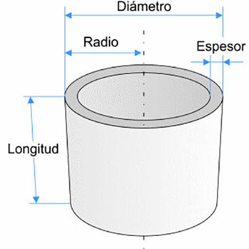 Medidas tubo de desagüe de caldera de condensación