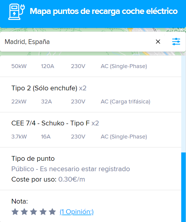 ¿Dónde Se Puede Cargar Gratis El Coche Eléctrico? | Blog EnergyGO