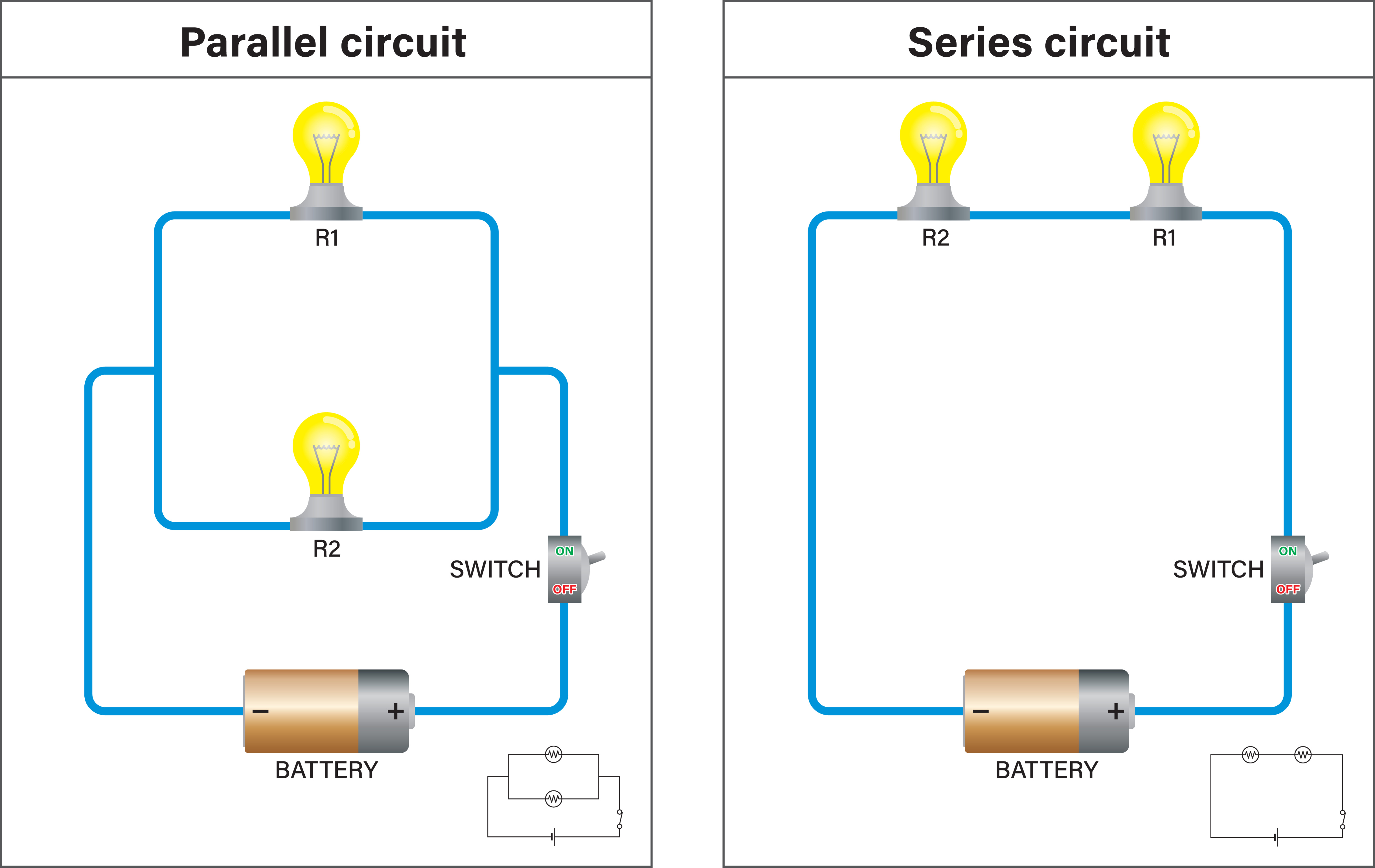 Principales diferencias entre circuito en serie y paralelo