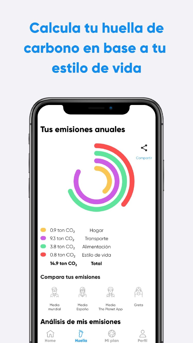 The Planet App: reduce tu huella de carbono