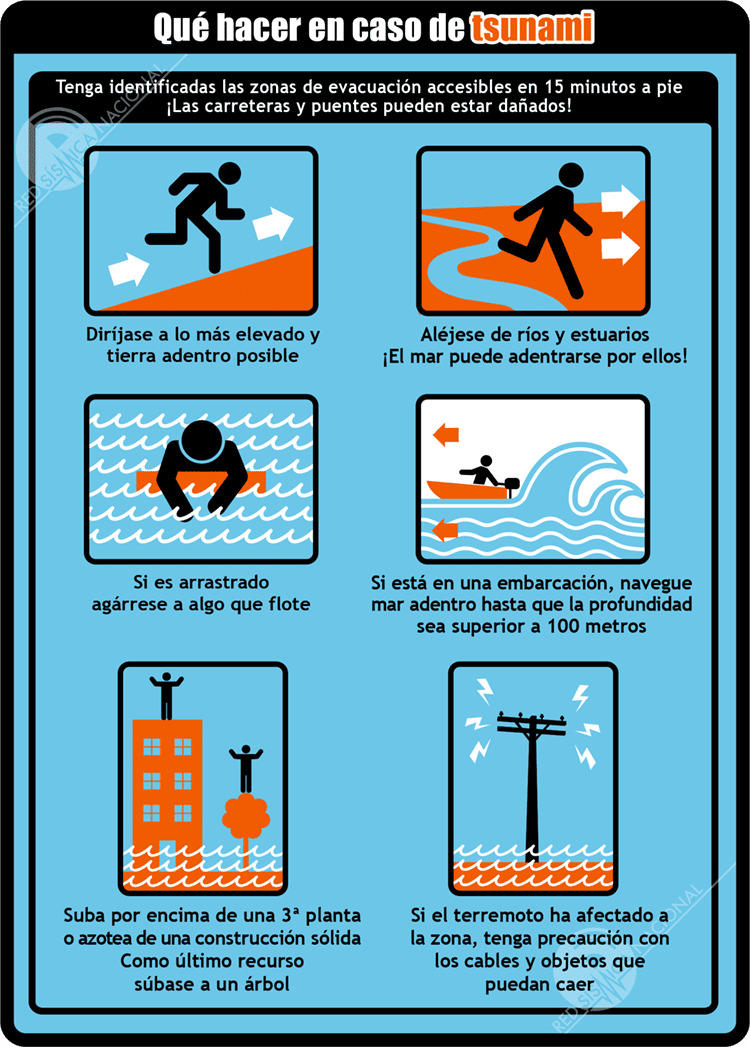 Tsunami consejos seguridad