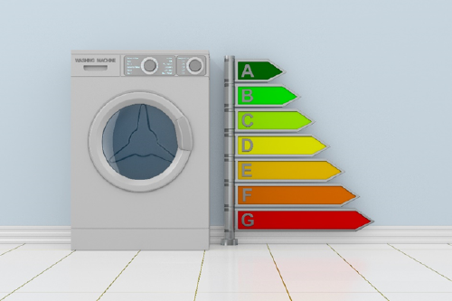 lavadora y etiquetas energéticas