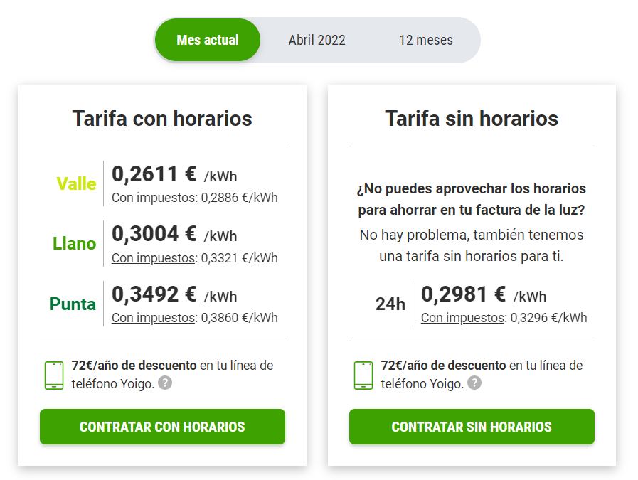 Tarifa Indexada De Luz: ¿es Igual Que La Tarifa PVPC? | Blog EnergyGO